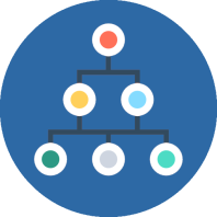 Organizzazione